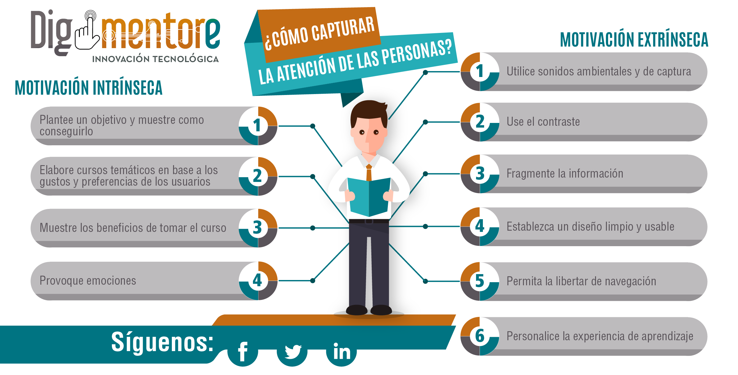 Como Sacarle Informacion A Una Persona